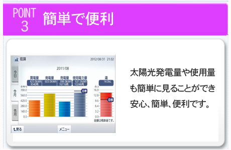 堀工務店 パナソニック 太陽光発電
